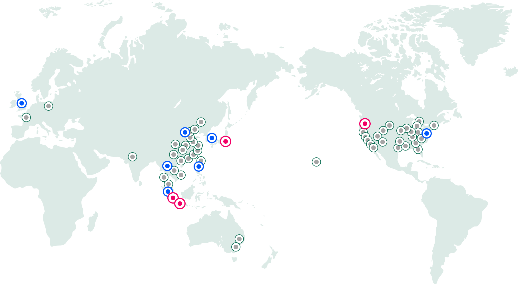 overseas network